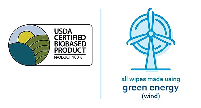 WaterWipes certifications biobased green energy water purification technology used in wipes